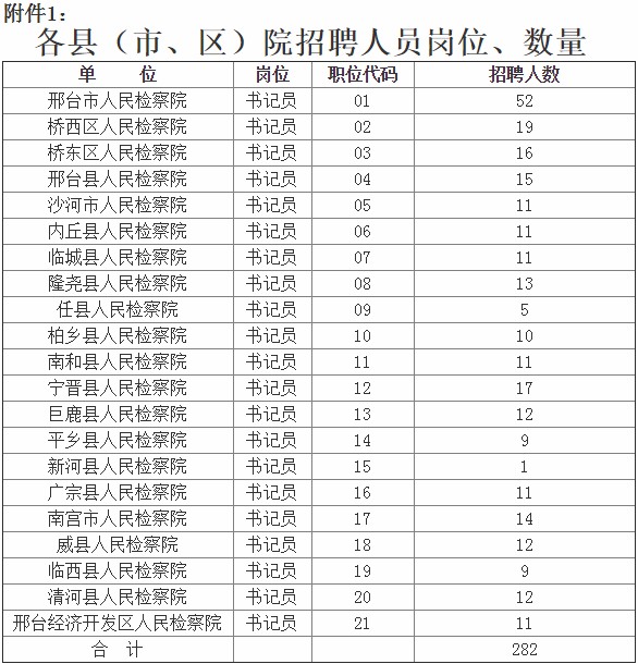 公务员过渡性考试，解析与探索之路