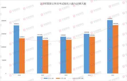 国考202年，历史、变革与挑战的交汇点