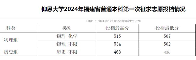 2024正版资料大全开码,诠释说明解析_Superior36.461