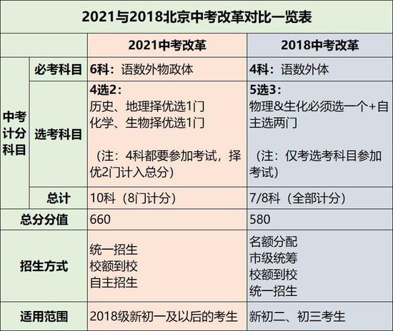 新澳门资料大全正版资料2023,国产化作答解释落实_安卓27.17