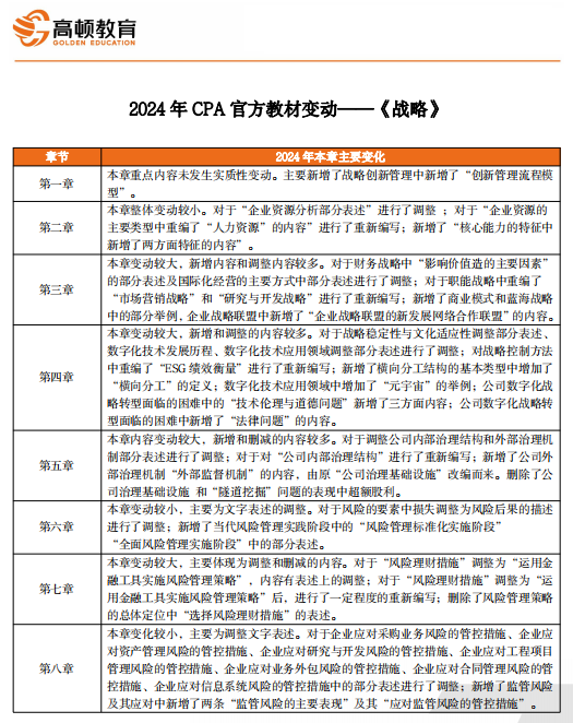 2024香港历史开奖结果查询表最新,前沿分析解析_精装版43.532