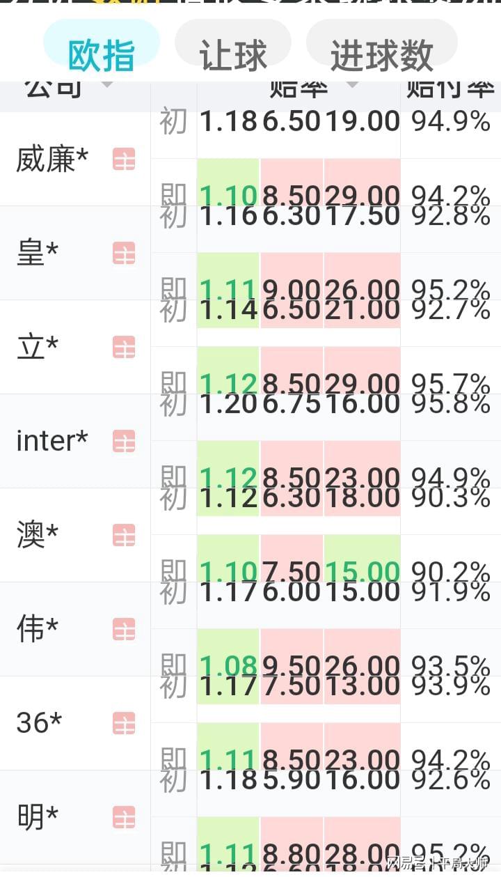 一肖一码100%澳门,现状分析说明_macOS48.866