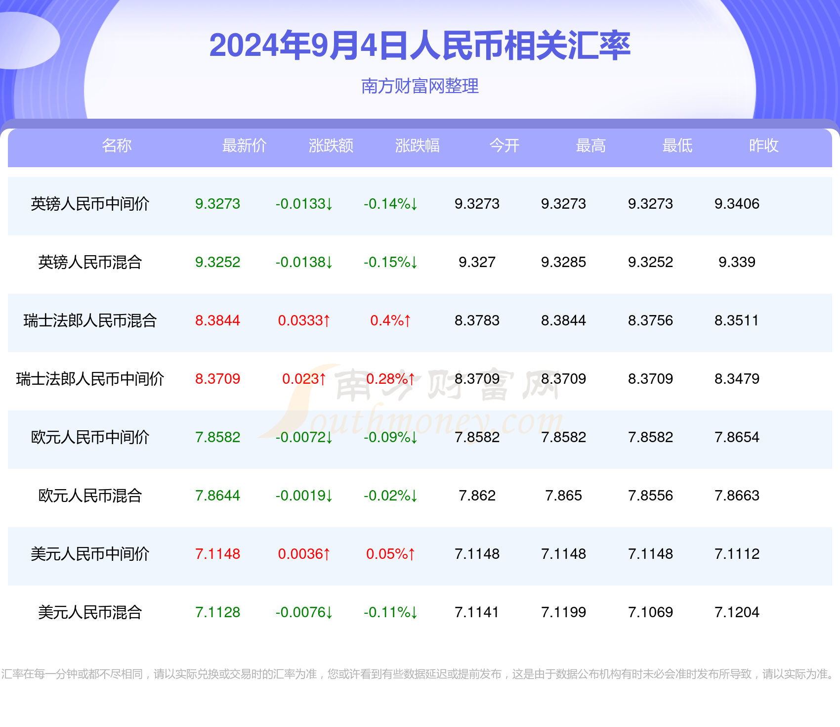 澳门天天彩开奖结果呢,深入解析数据策略_冒险版40.308