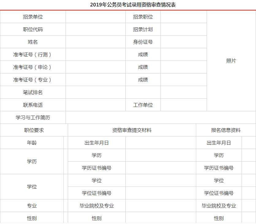 公务员考试资格审查详解，审查流程、内容及要点概览