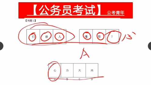 公务员考试特殊题型挑战常规，探寻出题背后的深意与逻辑