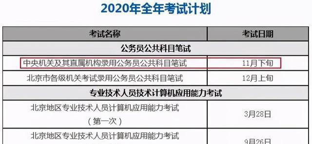 应届生国考报名指南，报名条件与流程详解