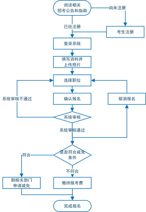 第3672页