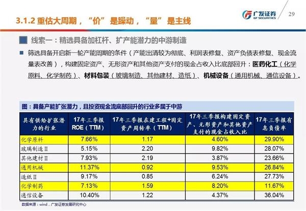 管家婆100%中奖记录,平衡指导策略_P版77.736