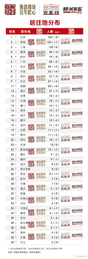 新澳门三中三码精准100%,标准化程序评估_8K94.692