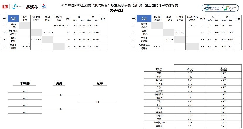 澳门一码一肖100准吗四不像,灵活操作方案设计_理财版20.102