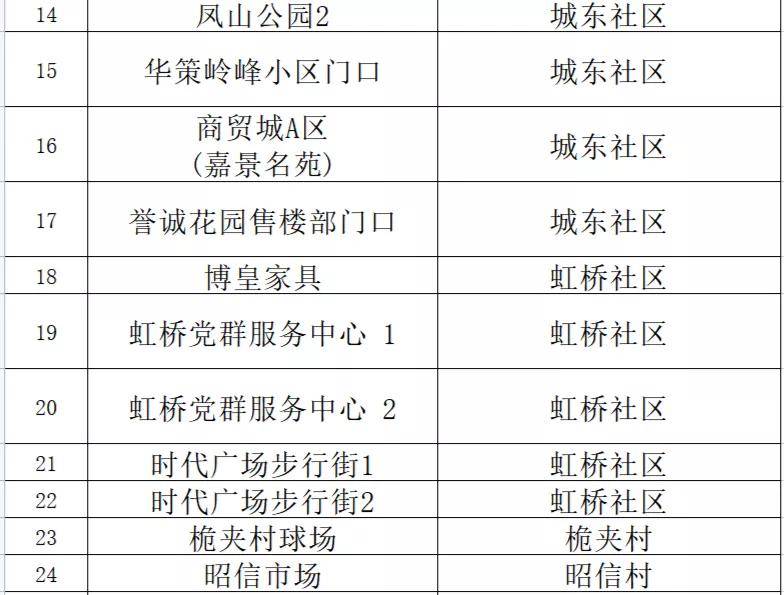 新澳门内部一码精准公开,实践经验解释定义_优选版2.442