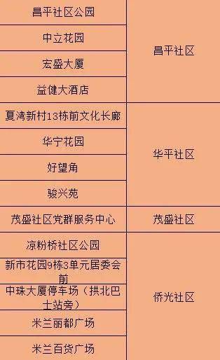 新澳门精准四肖期期中特公开1,安全性方案解析_Plus36.665