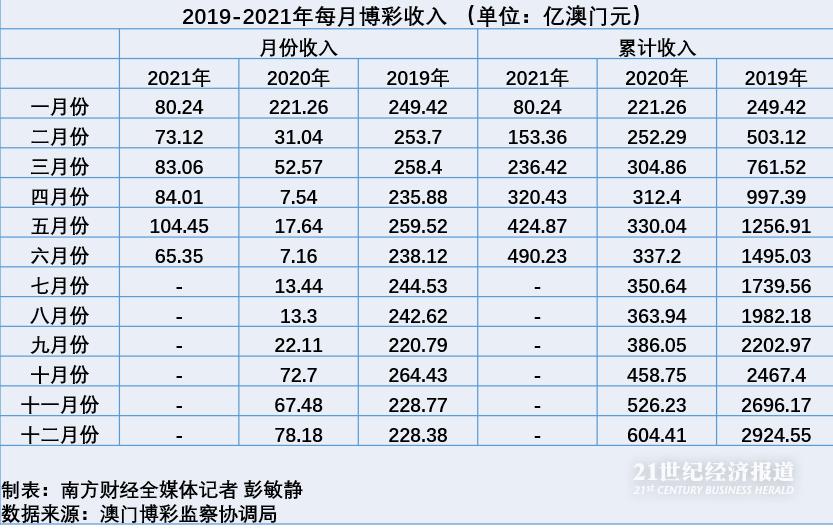 2024澳门今期开奖结果,今天晚上的澳门特马,澳门今晚开特马+开奖结果走势图,澳,平衡策略实施_zShop94.836