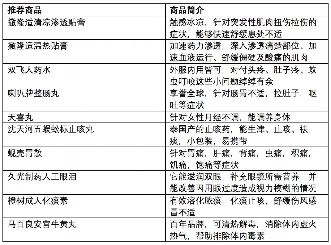 2024年香港澳门开奖结果,快速解答方案执行_经典款28.738