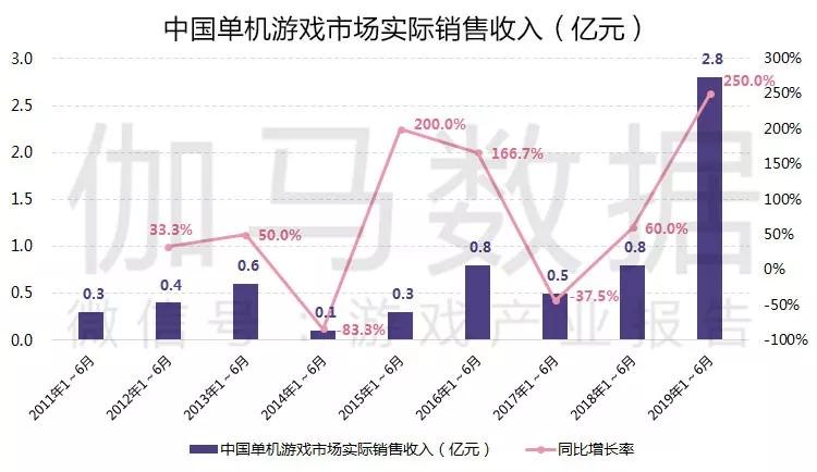 香港二四六开奖免费结果一767,实际数据说明_标配版84.272