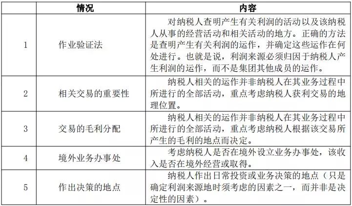 香港资料大全正版资料图片,定性分析解释定义_户外版64.732