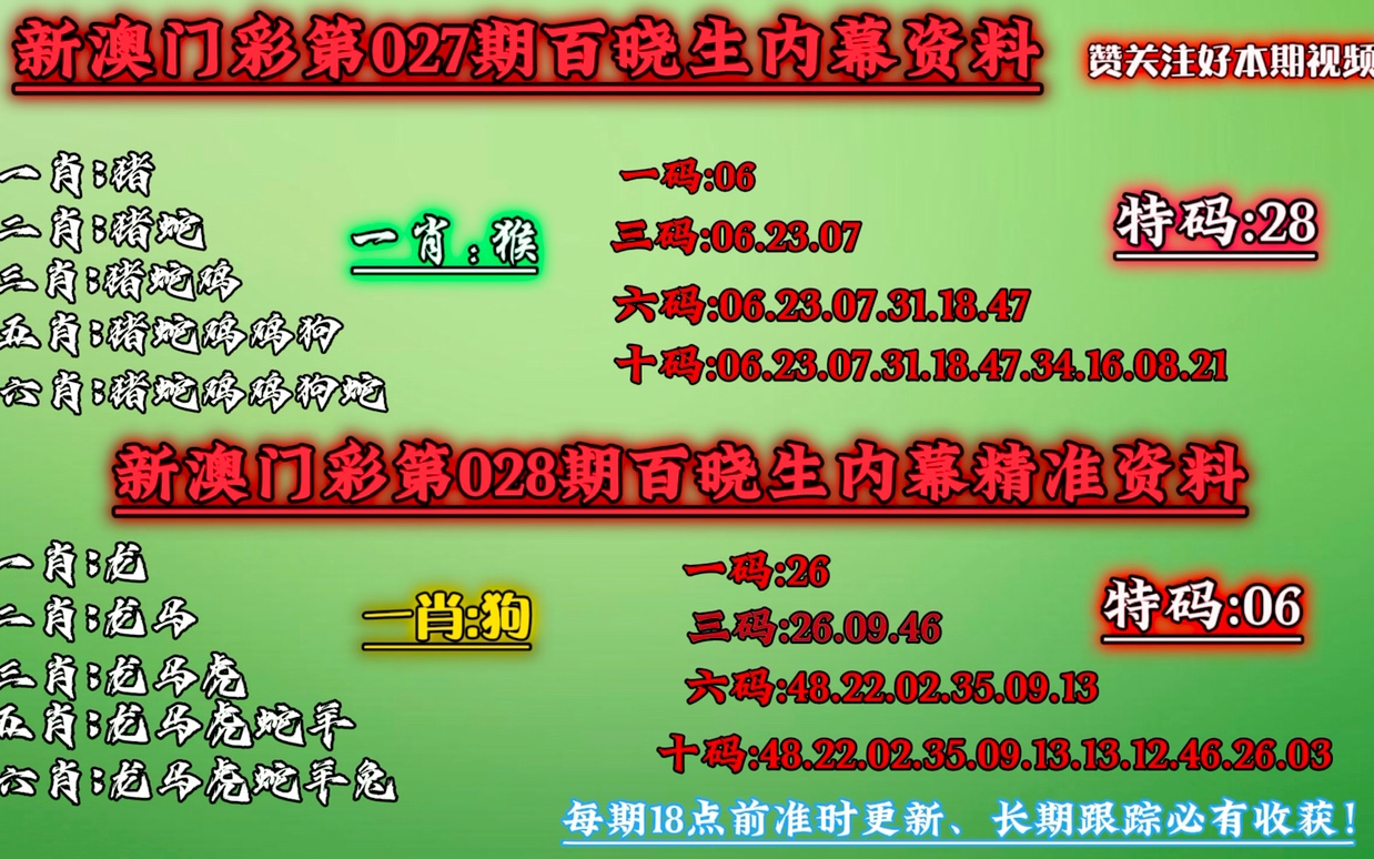 澳门一码精准必中大公开联糸方式,重要性说明方法_轻量版30.83