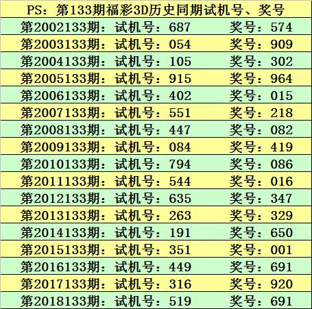 2024澳门今晚开奖结果,定性评估说明_9DM58.536