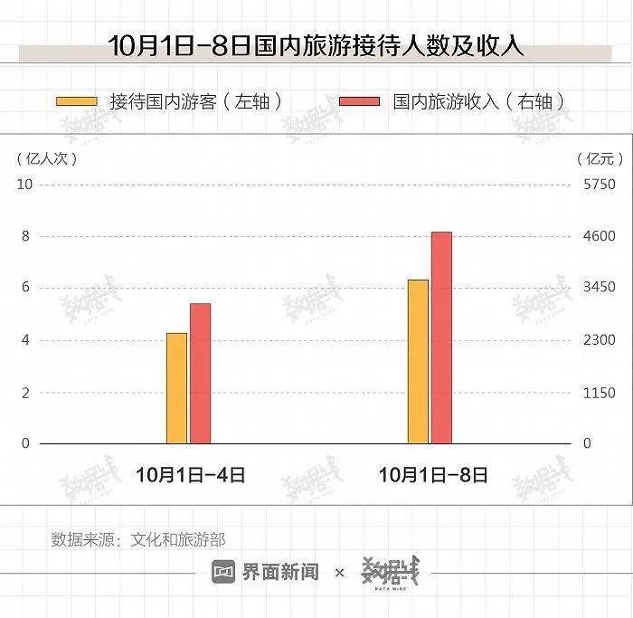 澳门开奖结果,全面数据策略实施_3DM61.80