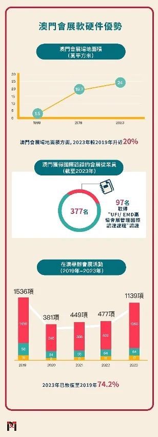 2024澳门正版图片资料,实践方案设计_MT14.282