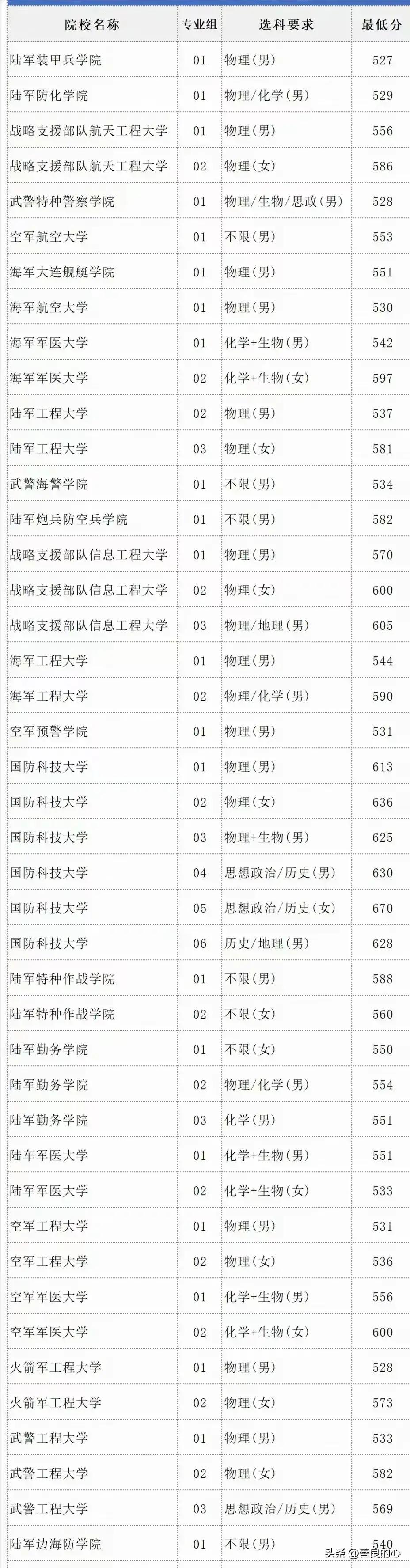 2024年公务员考试成绩公布深度分析