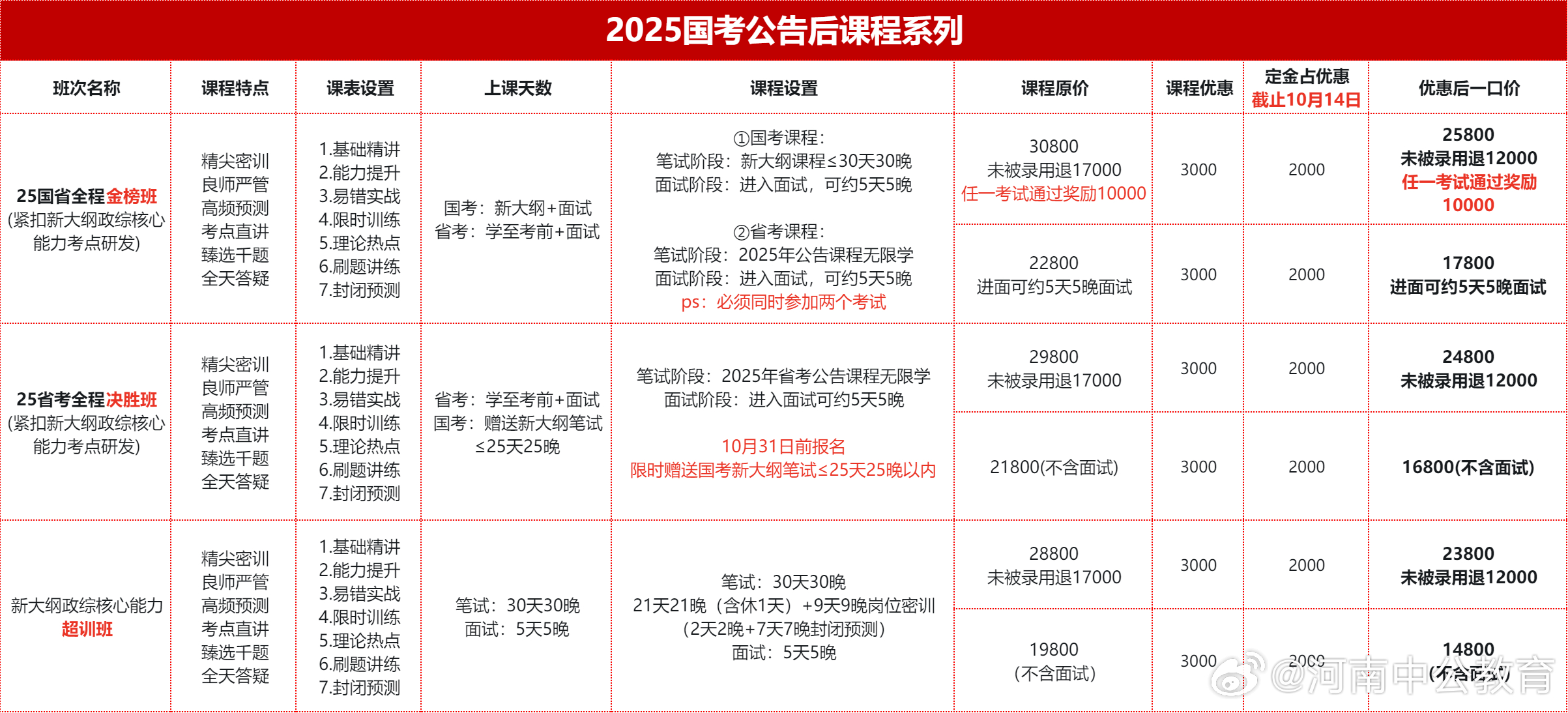 关于2025公考改革的深度解析与探讨