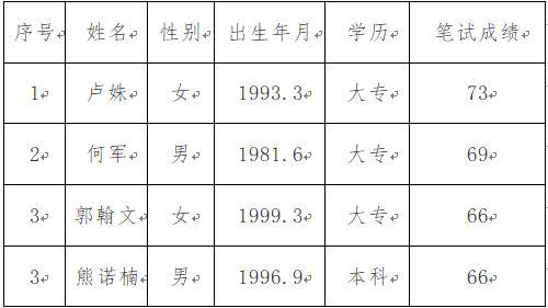 应对公务员面试对手缺考情况的策略与建议