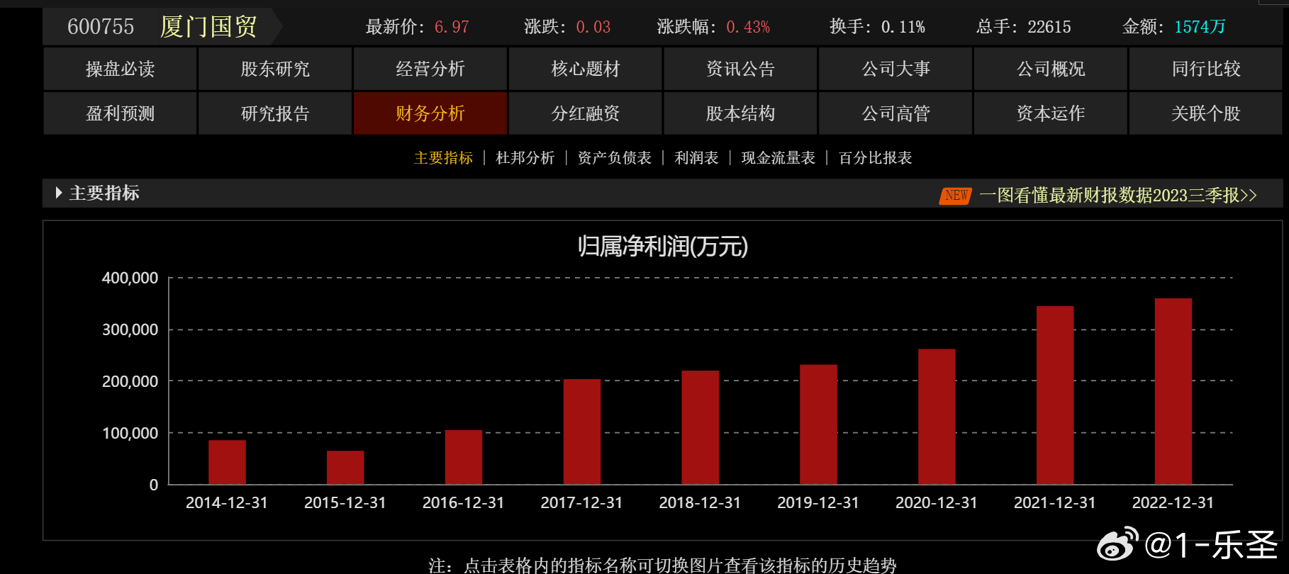 澳门王中王100%的资料一,数据引导执行计划_HT21.91