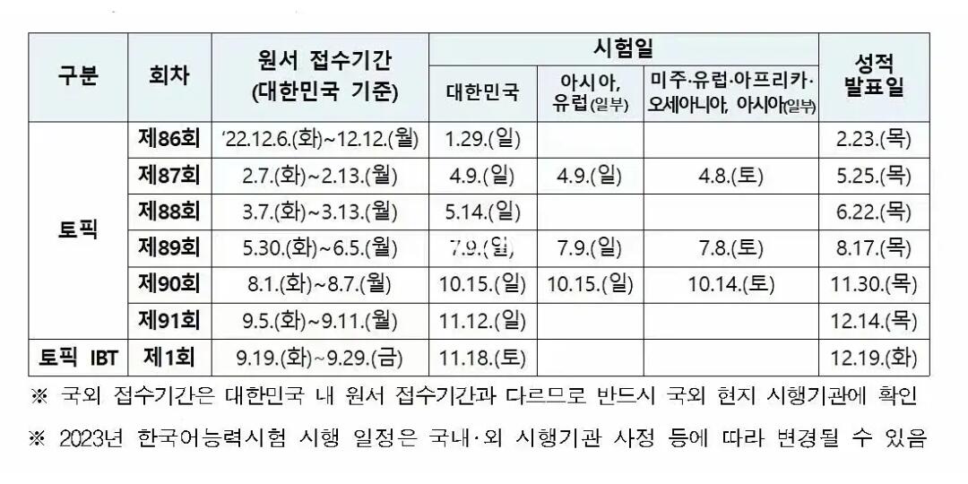 韩国公务员考试内容与策略解析