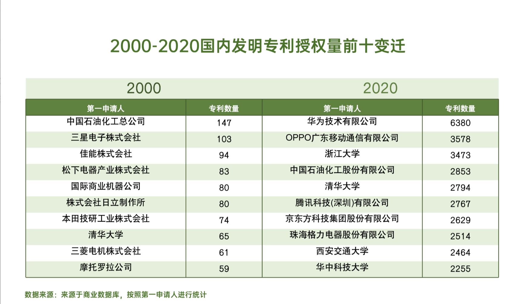 2024年澳门的资料显示六,综合解答解释定义_iPad38.736