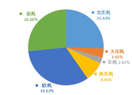 2023澳门开奖历史记录,灵活性策略解析_Surface31.149