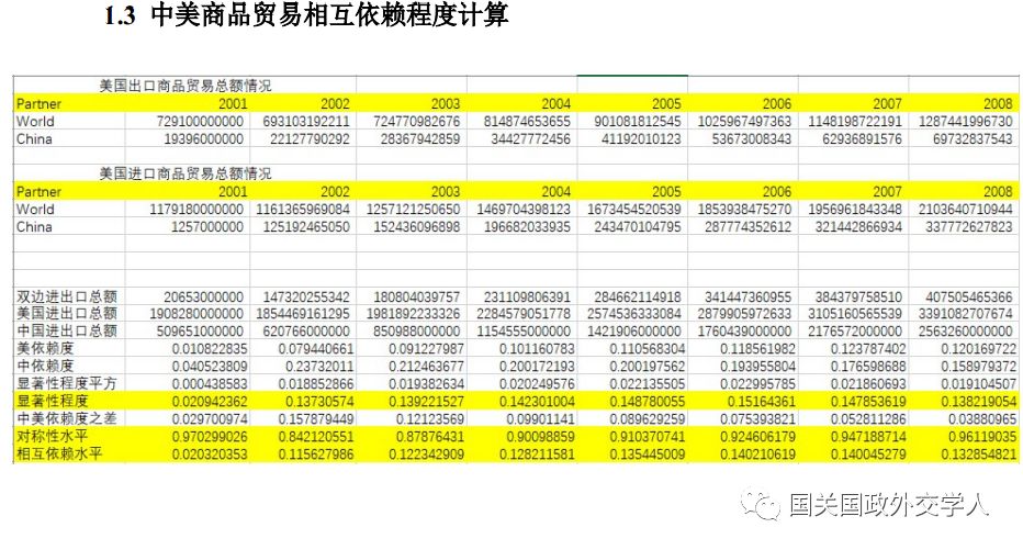 澳门一码一肖一特一中Ta几si,专业研究解释定义_黄金版84.764