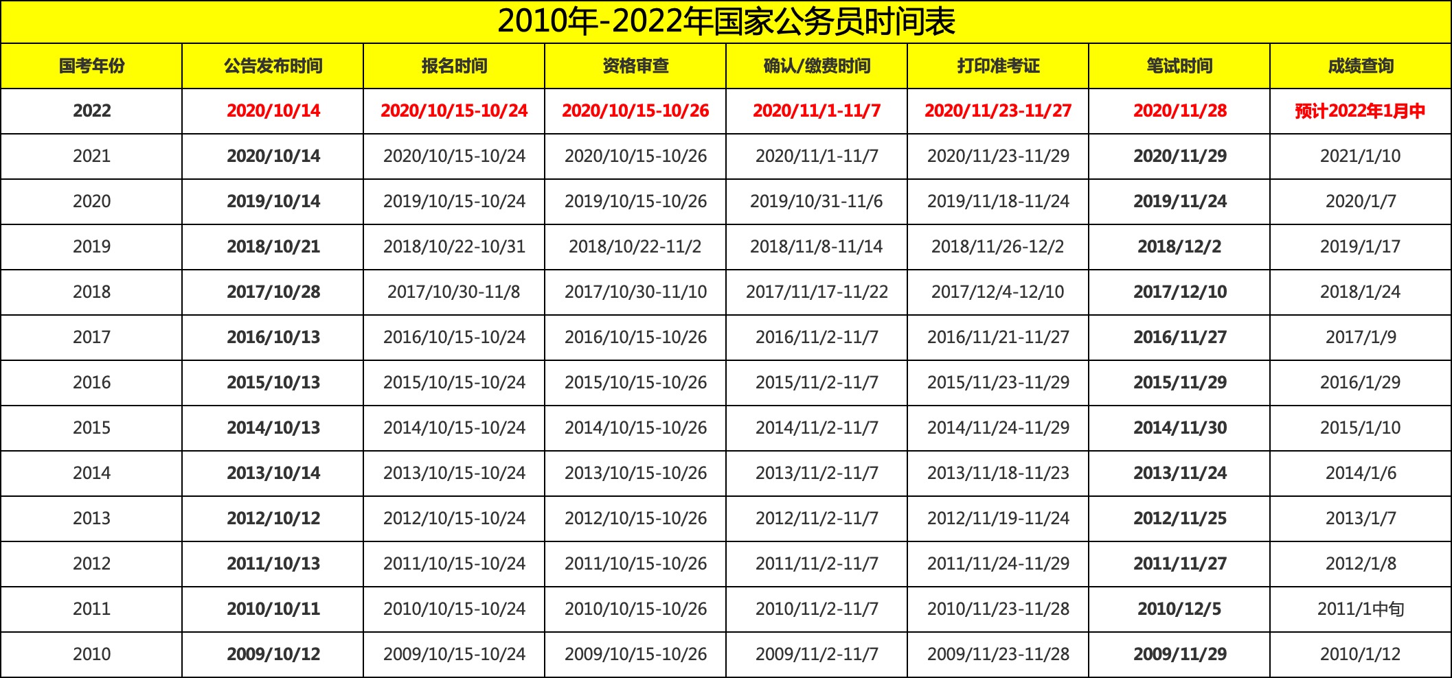 2024年12月1日 第44页