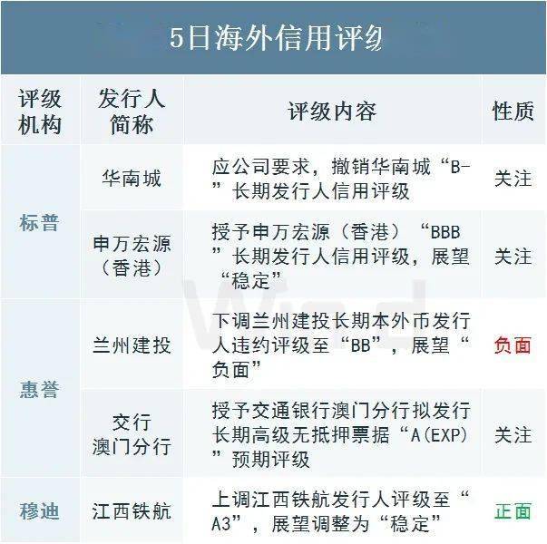 澳门一码一码100准确,重要性解释落实方法_战略版25.147