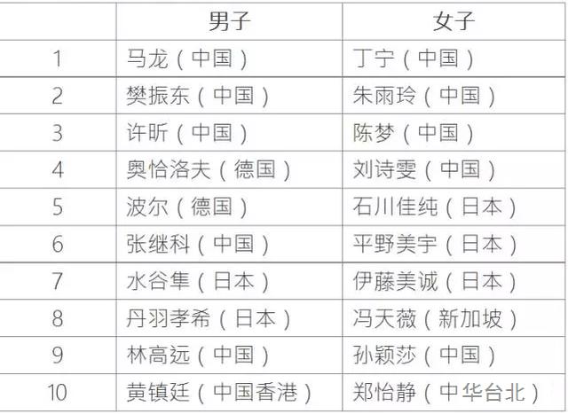 新澳门开奖结果2024开奖记录,广泛的解释落实方法分析_android46.76