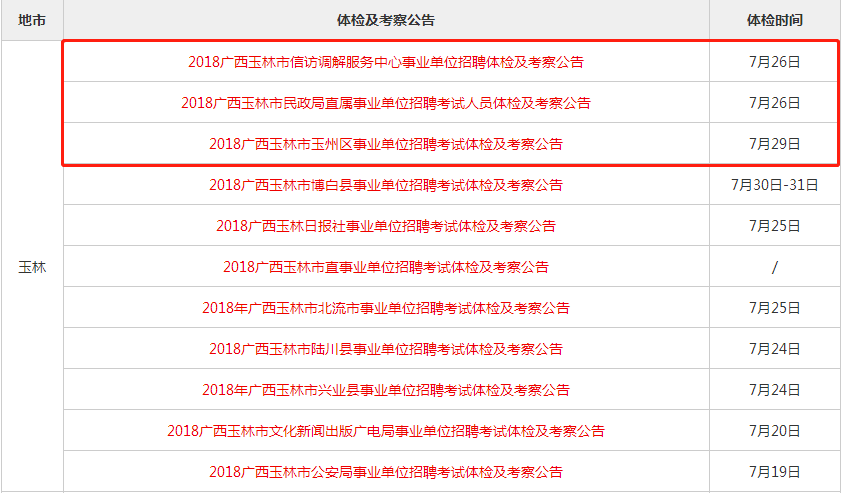 事业单位政审材料的重要性及准备要点详解