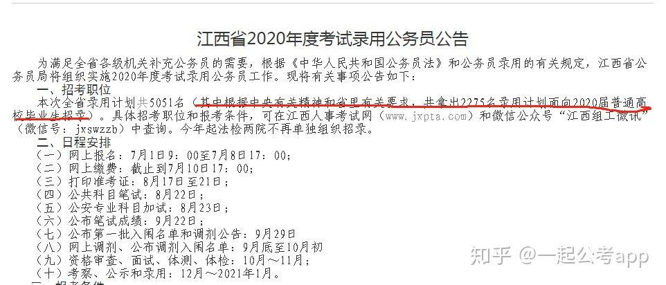 应届生考公成功率分析，多重因素考量下的机会与挑战