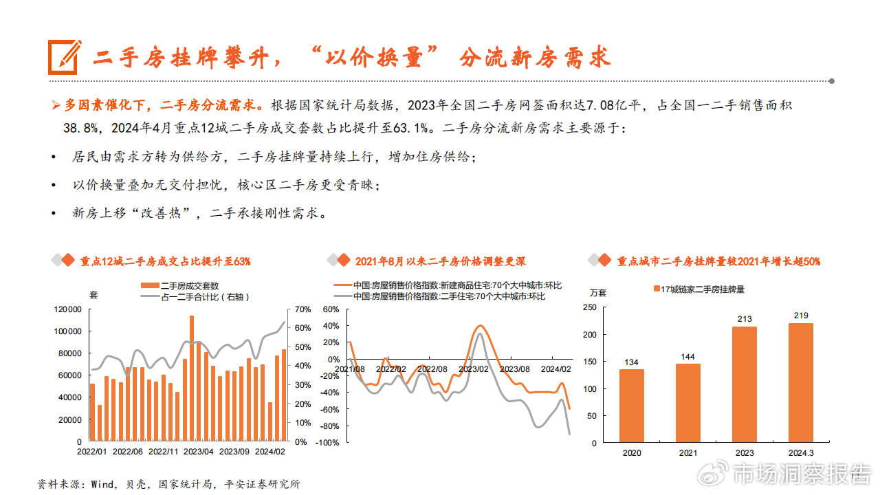 2024年一肖一码一中一特,平衡策略实施_Max34.499