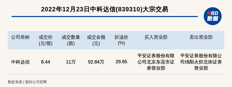 三肖三码,实地分析数据应用_户外版92.84