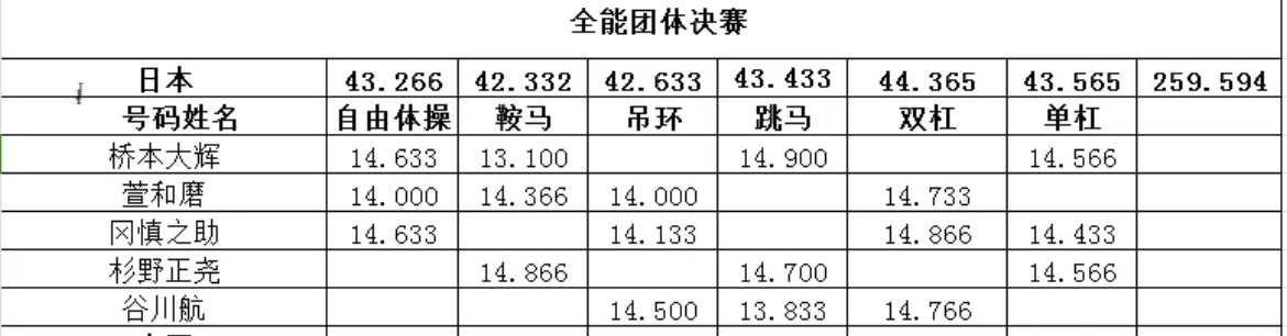 管家婆必出一肖一码一中,实地数据执行分析_Superior61.907