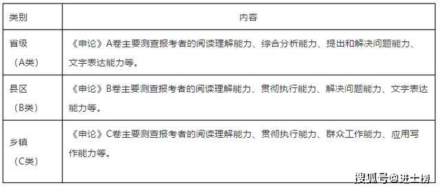 县级公务员报考条件详解与解析