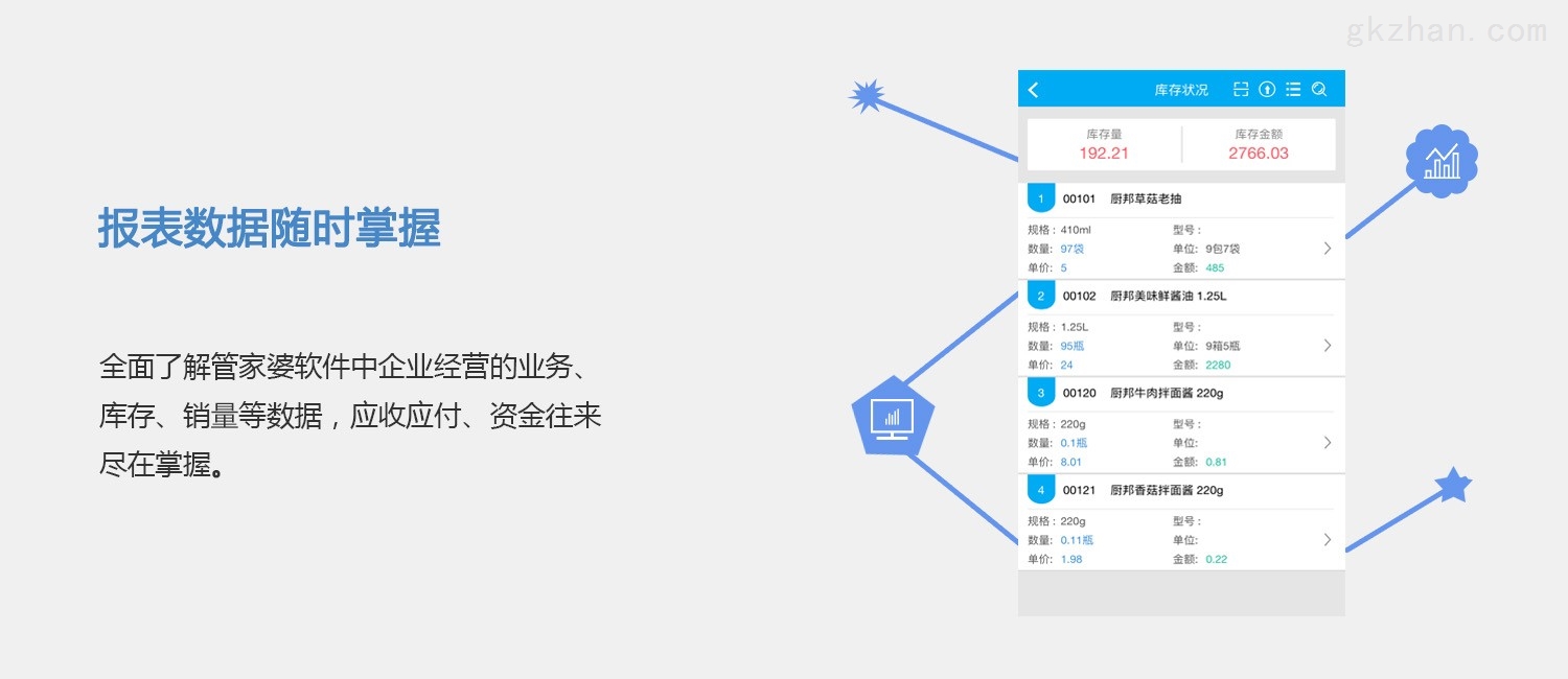 管家婆一肖一码正确_00,深度应用数据策略_Mixed81.478