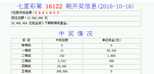 澳门天天开彩开奖结果,综合计划评估说明_储蓄版57.632