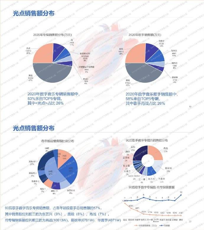 澳门一肖--第1页,实地考察分析数据_豪华版68.829