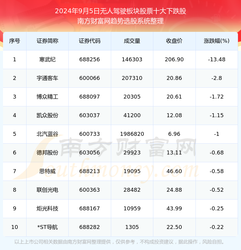 2024年天天开好彩资料,数据解读说明_Max34.499