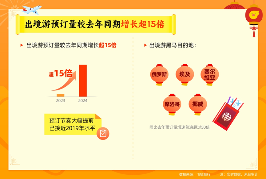 新澳门开奖号码2024年开奖记录查询,数据解析支持策略_6DM83.538