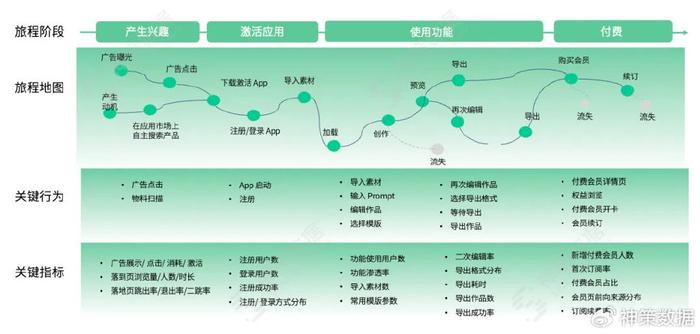 新版跑狗图今天更新,数据解析导向计划_战斗版35.475