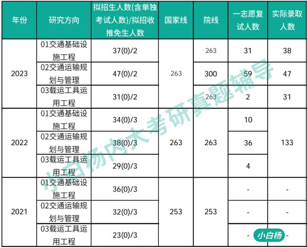 2024年天天开好彩资料大全,决策资料解释落实_KP96.915