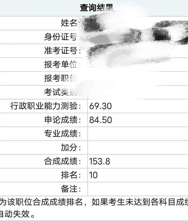 公务员考试成绩满分解析，探索背后的成功之道