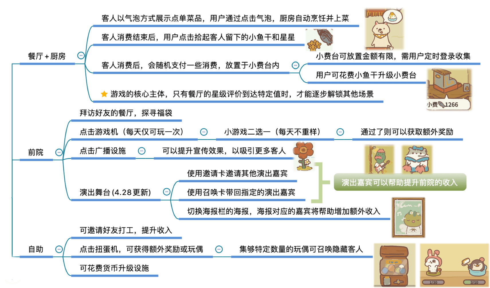 2024年12月1日 第17页